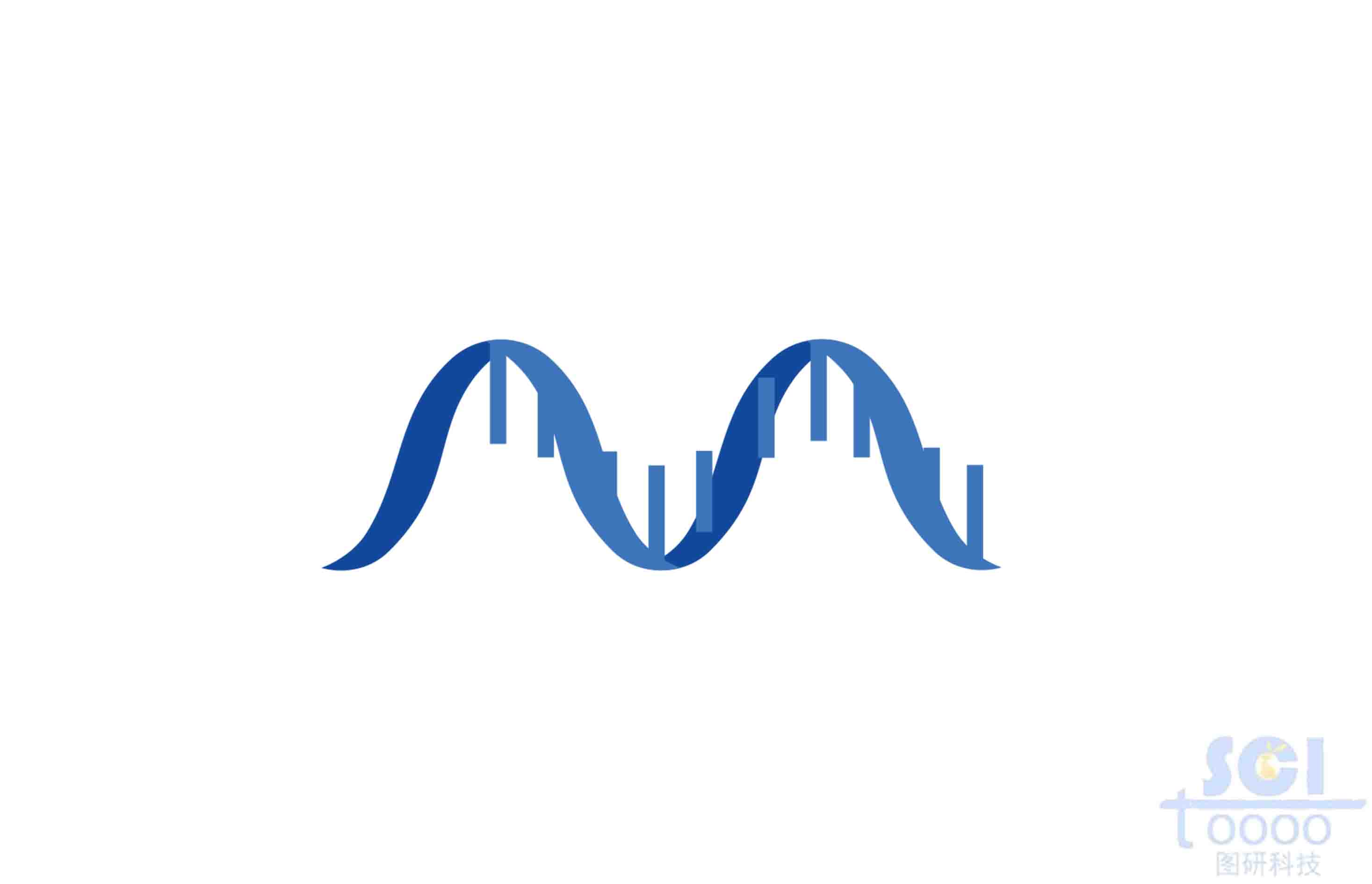 雙螺旋DNA